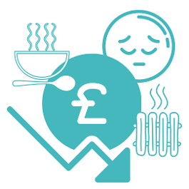 Economy - Percentage of people living in households in material deprivation icon