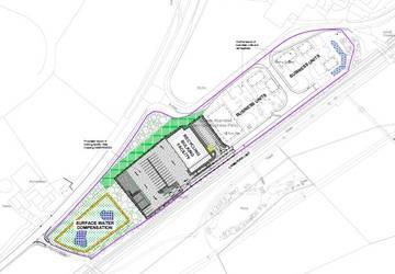 business park developments