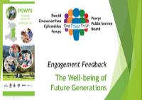 Image representing Engagement - your views on well-being
