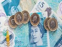Image of money