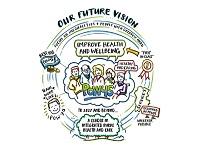Image of Our Future Vision logo