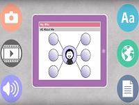 Image representing RIX Wiki Trial